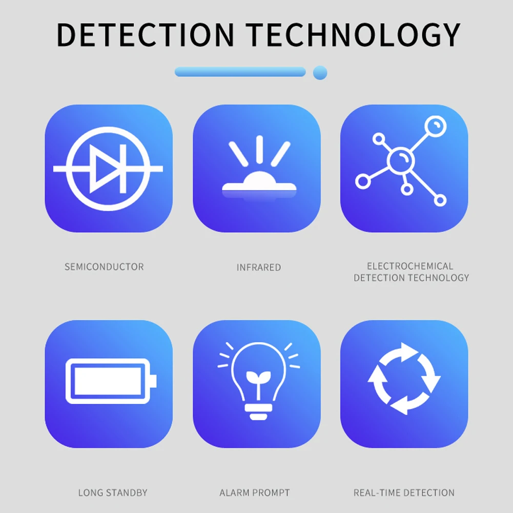 9 In 1 Air Quality Detector Handheld CO2 meter Temperature Humidity PM2.5 PM10 HCHO TVOC CO CO2 AQI Air Monitor with LCD Display