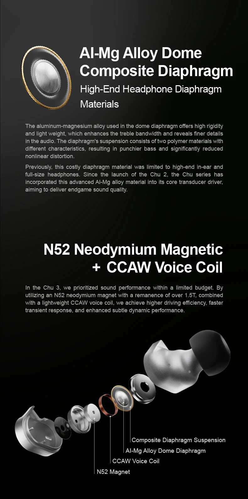 MOONDROP CHU III Ohrhörer mit Kuppelmembran aus Aluminium-Magnesium-Legierung und dynamischem Treiber lEMs CHU3 – Detail 4