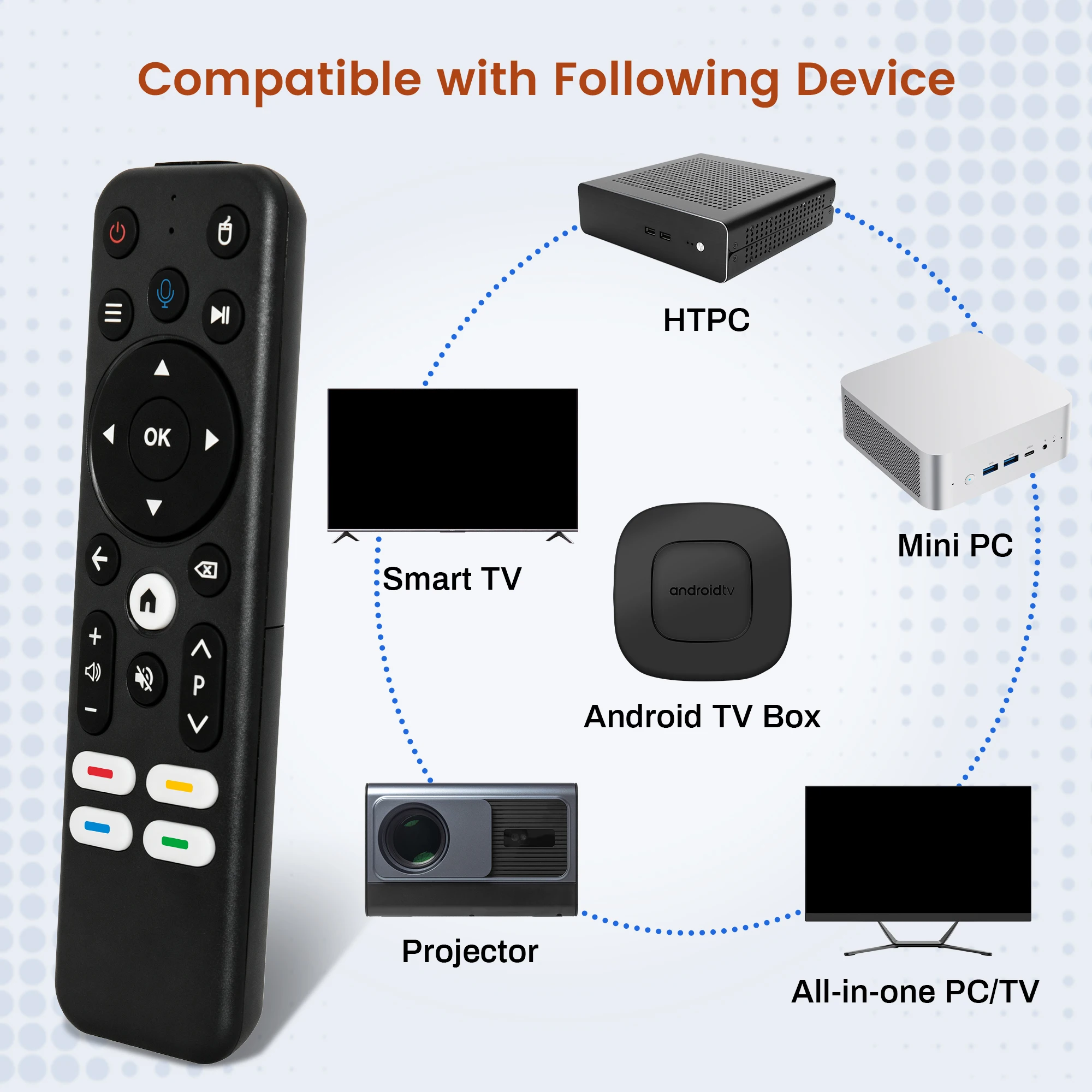 Voice Remote 2.4G BT Wireless IR Learning Motion Sensing Air Mouse Control with Gyroscope for Computer Android TV Box Projector
