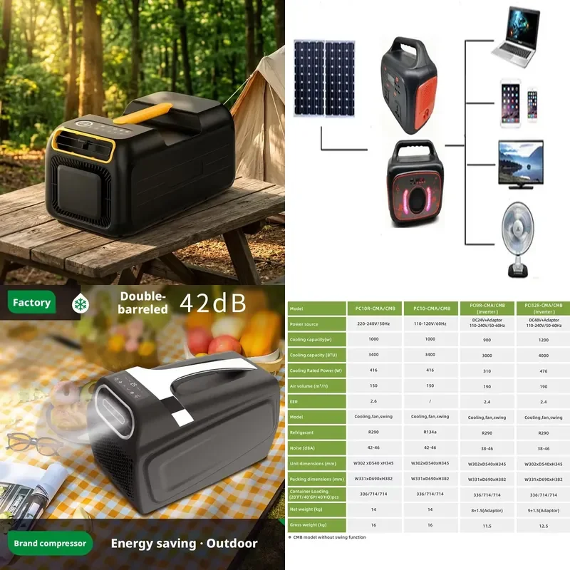 Multifunctional Portable Solar & Electric Air Conditioner for Camping RV Car & Outdoor Use