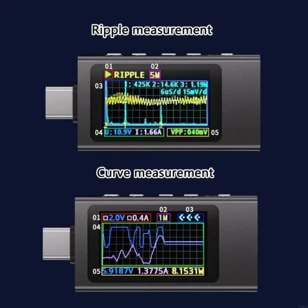 Type-C Electric Current Meter Safe Operation Multi-function Digital Ammeter Voltmeter Dustproof and Drop-proof Protocol Detector