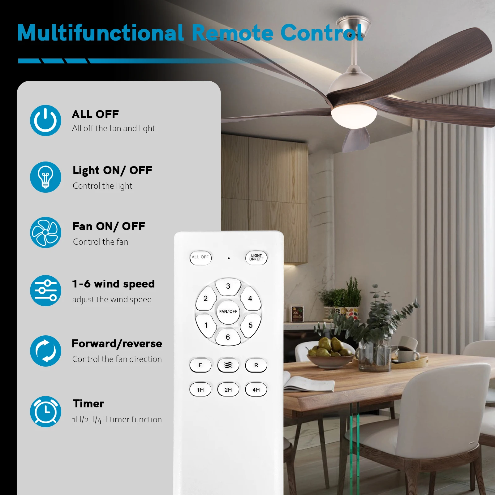 56 بوصة عالية CFM مروحة السقف عكس الضوء LED مصباح هادئ موتور تيار مباشر مروحة السقف الحديثة مع الضوء