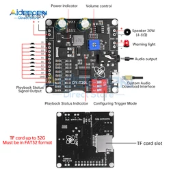 MP3 Voice Player Module Sound Playback Broadcast 10W/20W Music High Power Amplifier DC 6-35V Supports USB Flash Drive TF Card