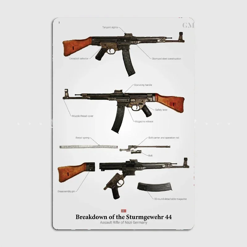 Breakdown of the Sturmgewehr 44 Metal Plaque Garage Club Wall Plaque Club Home Funny Tin Sign Poster