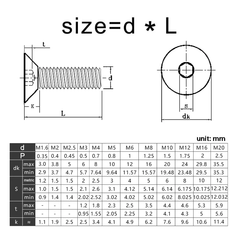 1/5/10/50 pz M1.6 M2 M2.5 M3 M4 M5 M6 M8 esagono incassato testa esagonale vite a brugola svasata piatta acciaio inossidabile 304 3-100mm