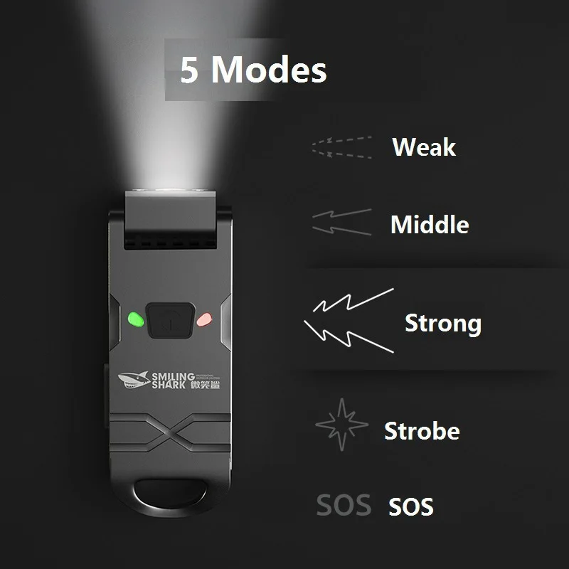 Zaklamp Zaklamp Mini Hoed Clip Lamp Super Helder Draagbaar