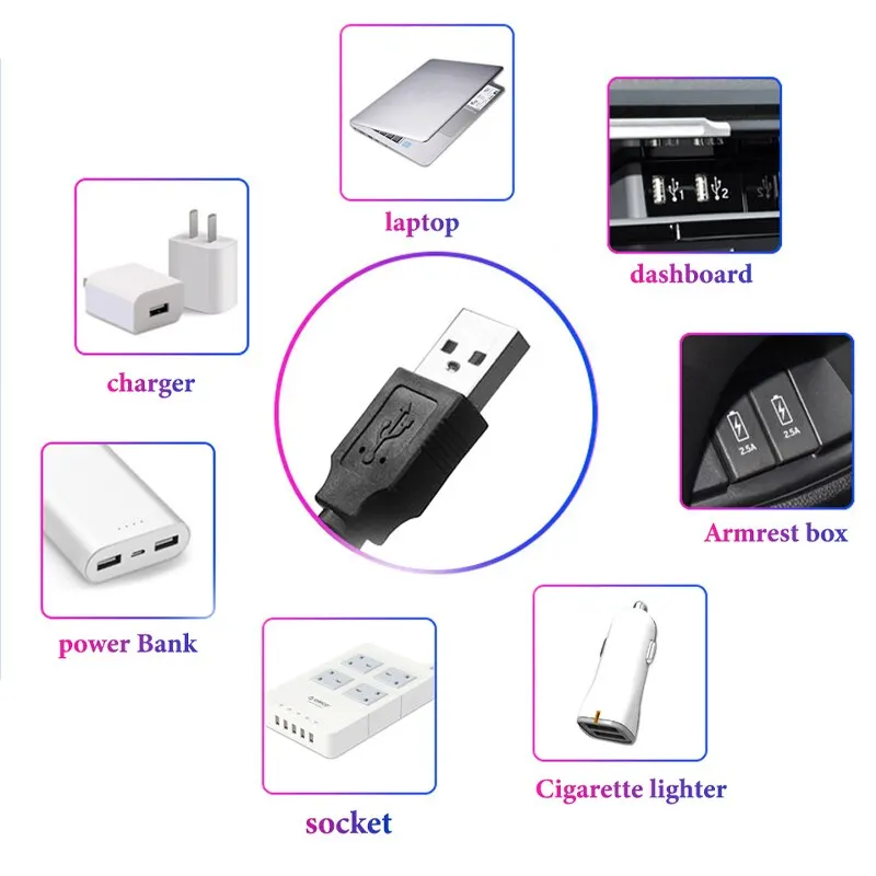 Usb Led سيارة الداخلية ديكور ضوء سقف ستار تأثيرات متعددة لشيري تيجو 7 برو Led Mini R56 أودي S3 أودي S5