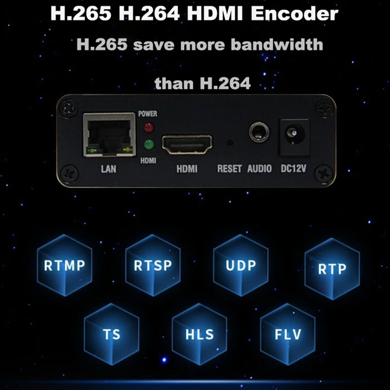 Mini Video Streaming Encoder H.265 -Compatible To SRT/HLS Collector Computer Monitoring IPTV VMIX Encoder