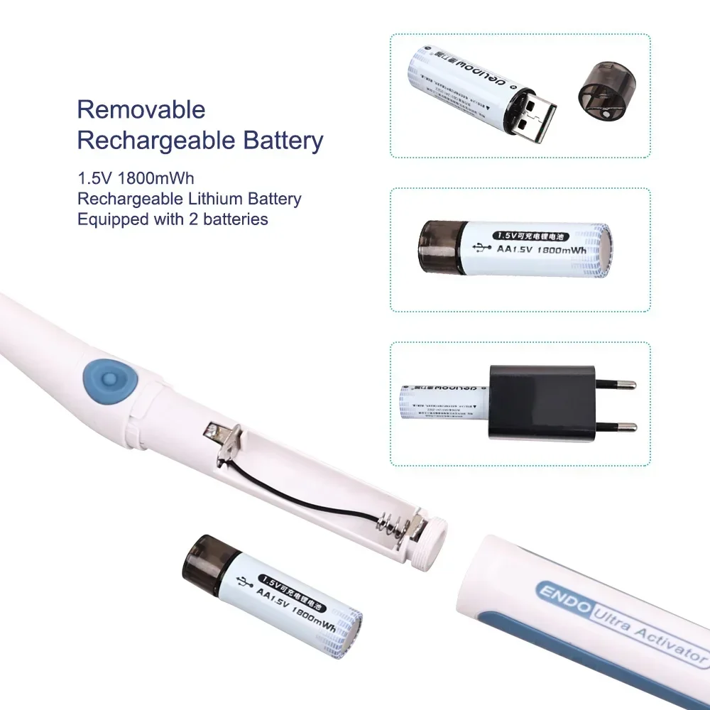 Thumbnail 4 - #45 Compare Pulp Vitality Testers Before You Buy