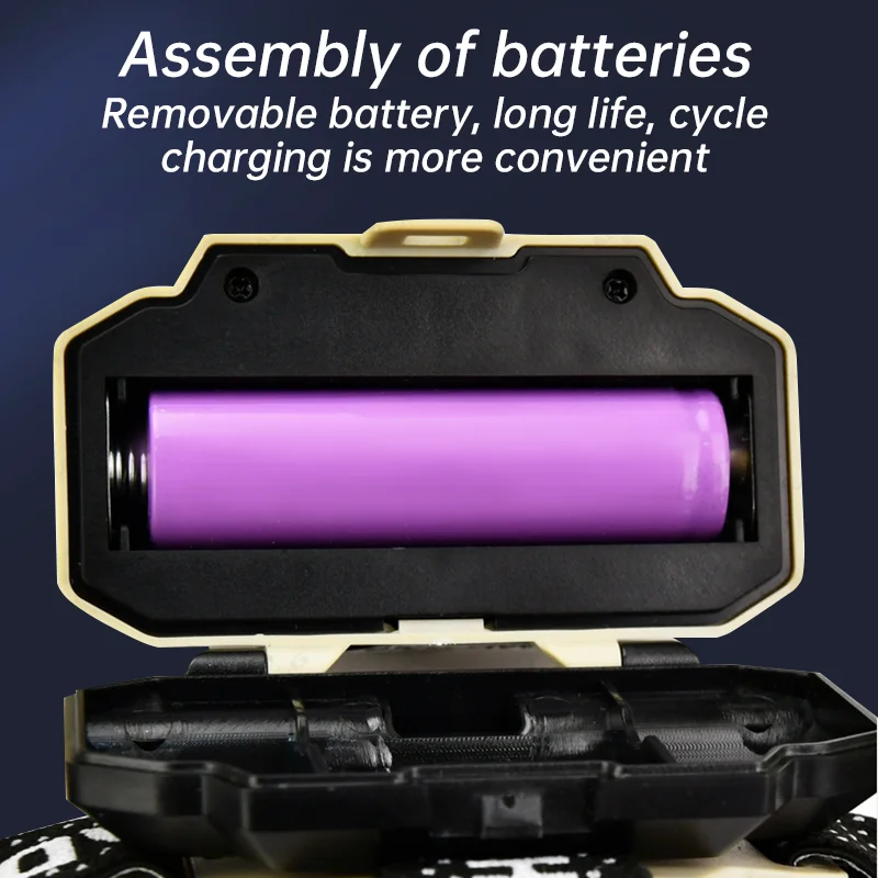 USB Rechargeable Flashlight Headlight Powerful LED Headlamp Torch Waterproof Head Light Camping Fishing Mining Light Lamp Torch