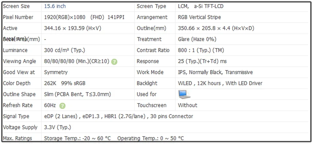 15.6 inch LCD Screen Panel IPS Slim FHD 1920x1080 141PPI EDP 30pins Antiglare Non-touch 99% sRGB 300 cd/m² (Typ.) LP156WF9-SPN1