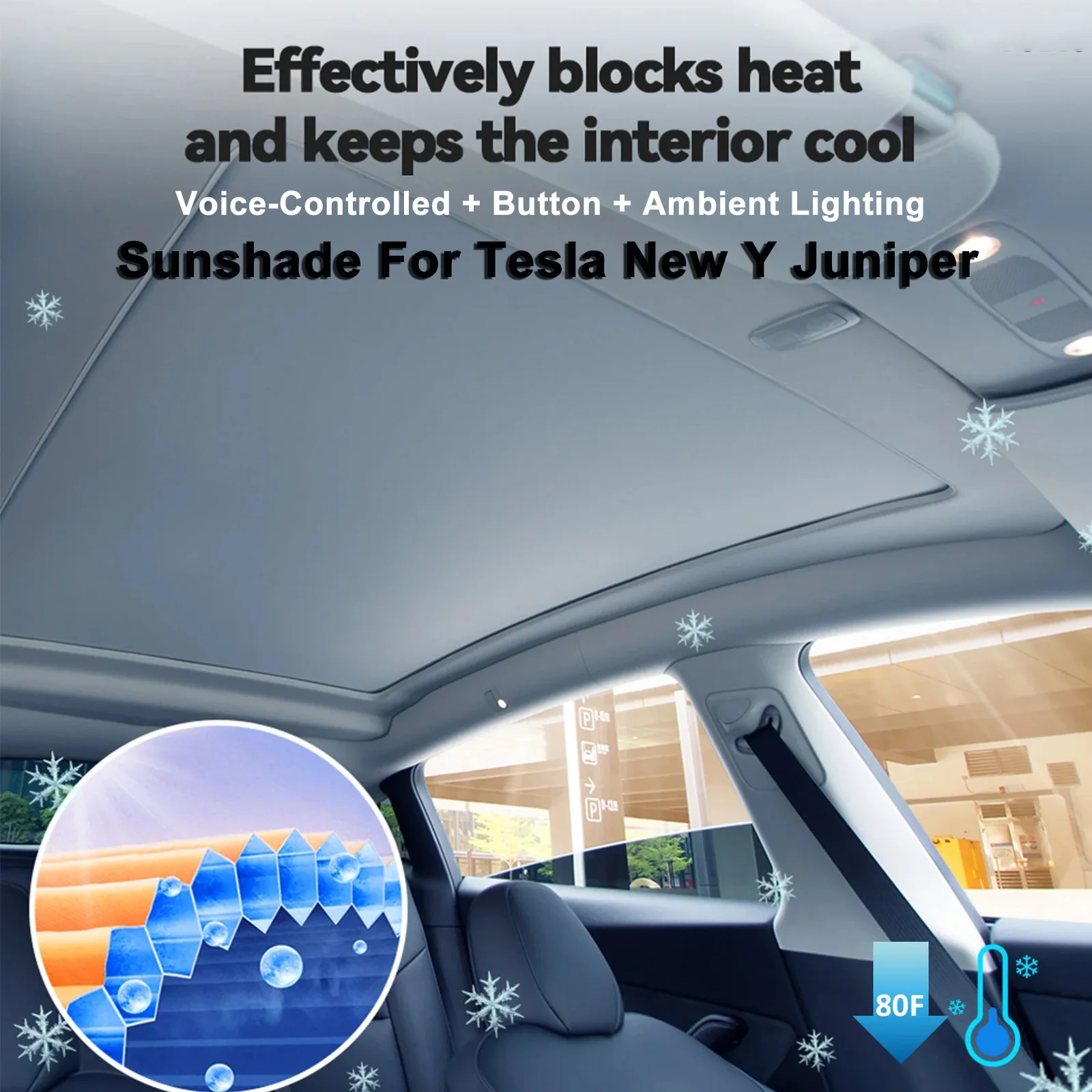 

Электрический солнцезащитный козырек для Tesla Model Y Juniper, окружающий свет, козырек на крышу, голосовая кнопка управления, солнцезащитный козырек, УФ-отражатель, защита