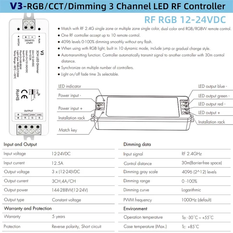 RF2.4G 3CH Wireless Dimmer Push Dim Controller V3 V3-L DIM/CCT/RGB Light Strip No Flicker Multi Zone Work With Wall Panel Remote