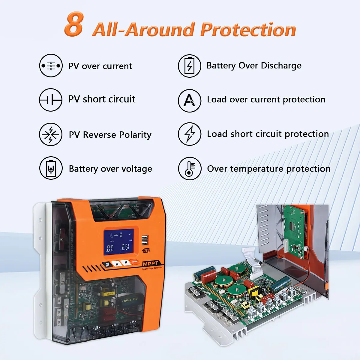 Y&H MPPT 20A 40A 60A Solar Charger Controller 12V 24V 36V 48V Battery Regulator Max PV Input 150VDC For AGM, Gel, Flooded and Li