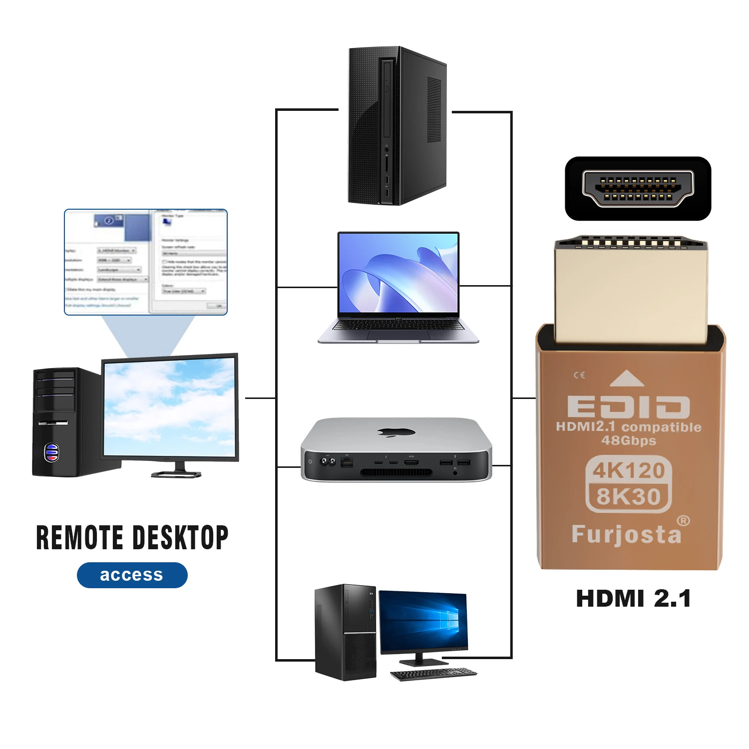 HDMI 2.1 Virtual Display Adapter Dummy Plug 4K 120Hz 8K 30Hz for Cryptocurrency Mining Rigs, PC Workstations & VR Headsets