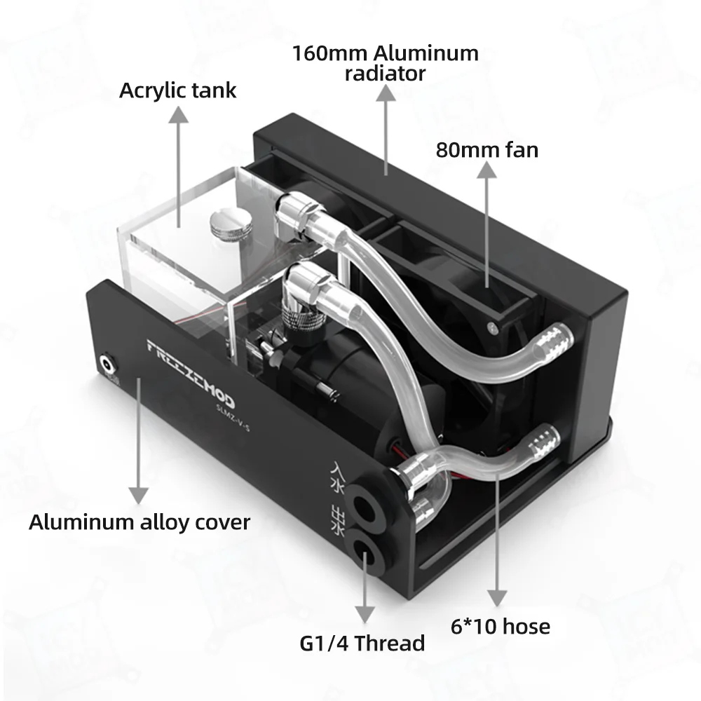 Imagem -04 - Zemod-laptop Liquid Cooler Kit Water Cooling Module 80 Milímetros Dissipador de Calor de Alumínio 8cm Fan 4m Head Pump Aio Laptop Refit Slmz-v-s