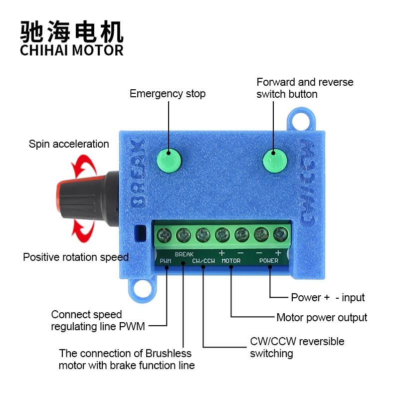 DC6.0-30.0V Brushless Motor speed Controller Reversible PWM Control Forward/Reverse For BLDC 3525/3650/4260