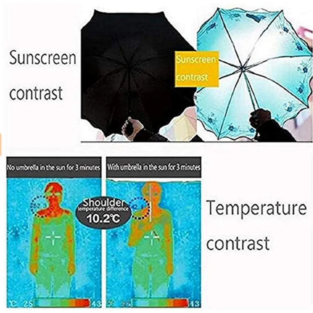 Magic Folding Umbrella with Rainwater Pattern Windproof and Sunshade Umbrella Outdoor Sports UV Protection Umbrella