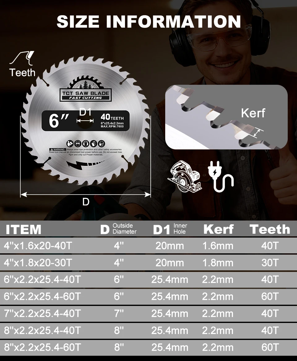 XCAN Sägeblatt 1pc 4'' 6'' 7'' 8'' Holz Sägeblatt 30/40/60T Kreisförmige Trennscheibe Zum Schneiden Von Holz TCT Sägescheibe – Detail 8