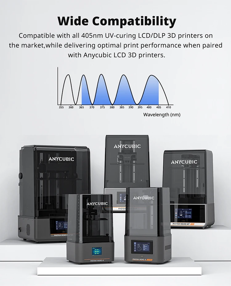 ANYCUBIC UV Tough Resin 2.0 Flexible 3D Printing Material For Photon Mono LCD 3D Printer 405nm High Precision 3D Printing Resion