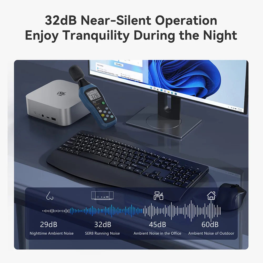 Beelink-Mini PC SER8 AMD Ryzen 7 8745HS, 24 Go, 32 Go, DDR5, 1T NVcloser, pas de fonction AI, PCIe4.0 SSD, 2.5Gbps, ordinateur de bureau, ordinateur de jeu à domicile