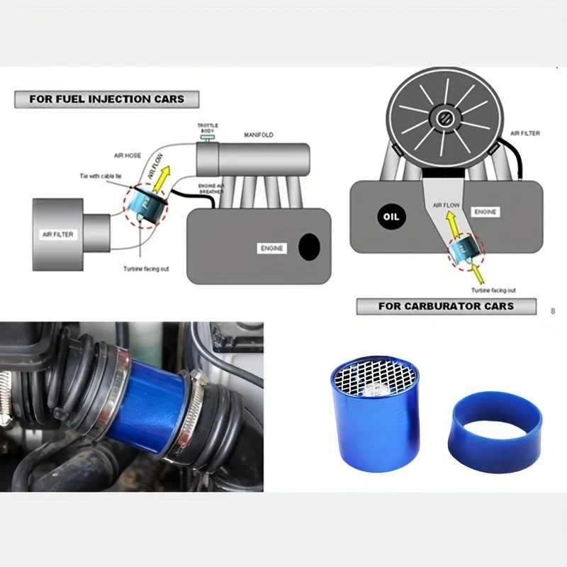 Car Air Intake Turbonator, 55mm Single Fan Turbo Engine, Turbine Super Charger Gas Fuel Saver Turbo