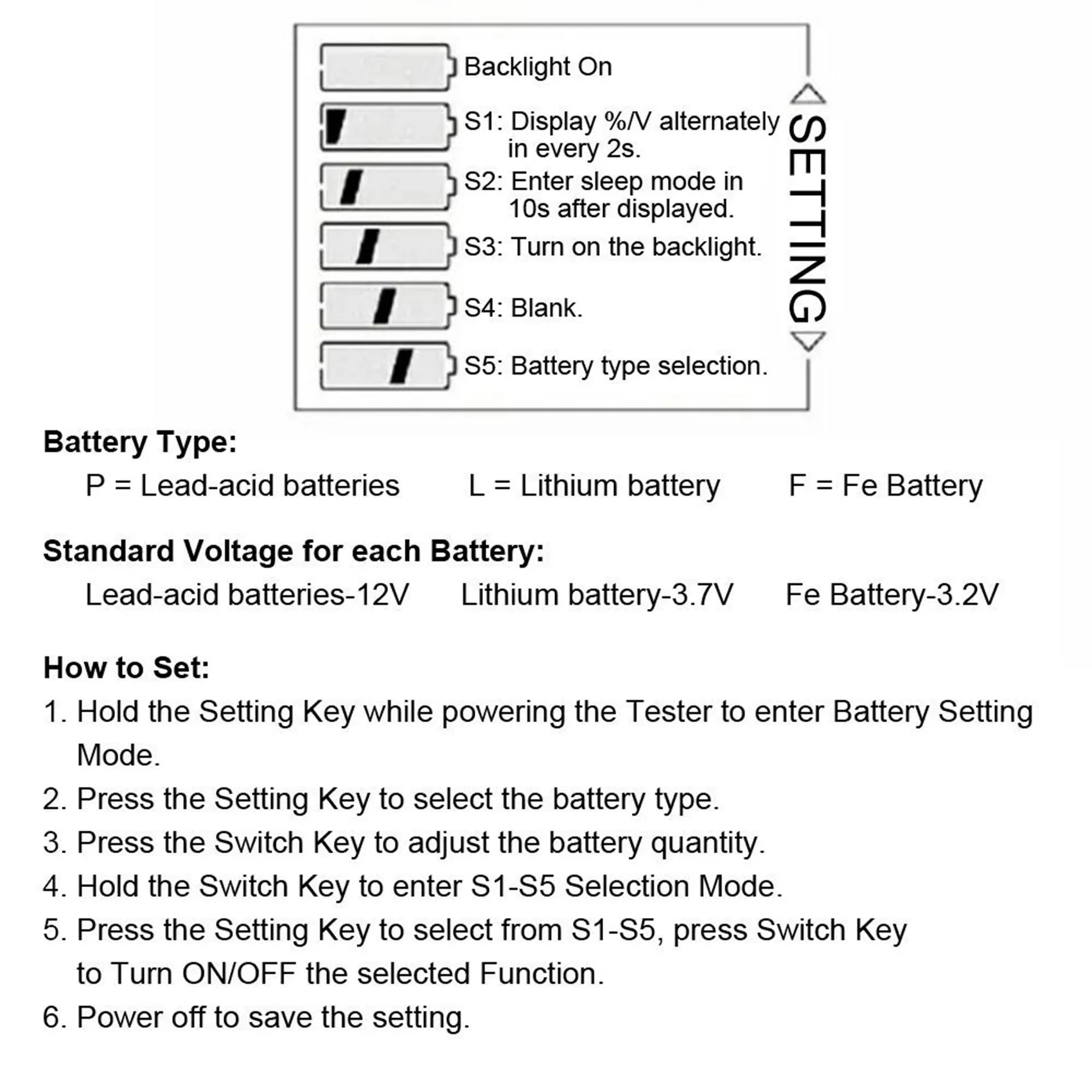 KYCOR-2X LCD Battery Capacity Monitor Gauge Meter,Waterproof 12V/24V/36V/48V Lead Acid Battery Status Indicator