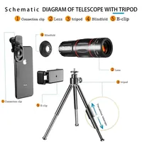Telephoto Lens 28X HD Phone Camera Lens Telescope Zoom Macro Lens for Iphone Samsung Smartphone Fish Eye Lente Para Celular