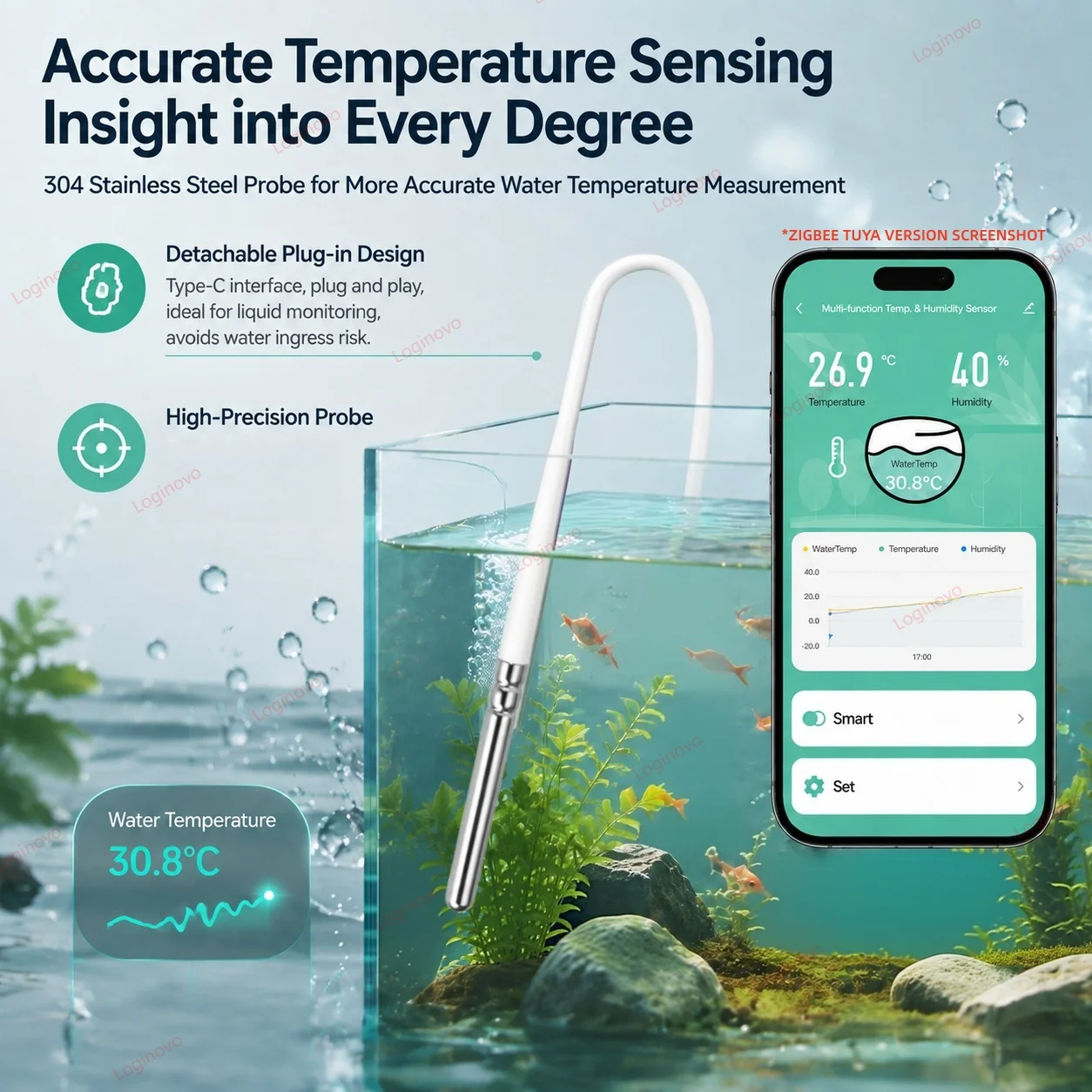 선택 사양인 NTC 외부 온도 센서가 장착된 지그비 온 - Smart Home Project 리뷰 및 가격