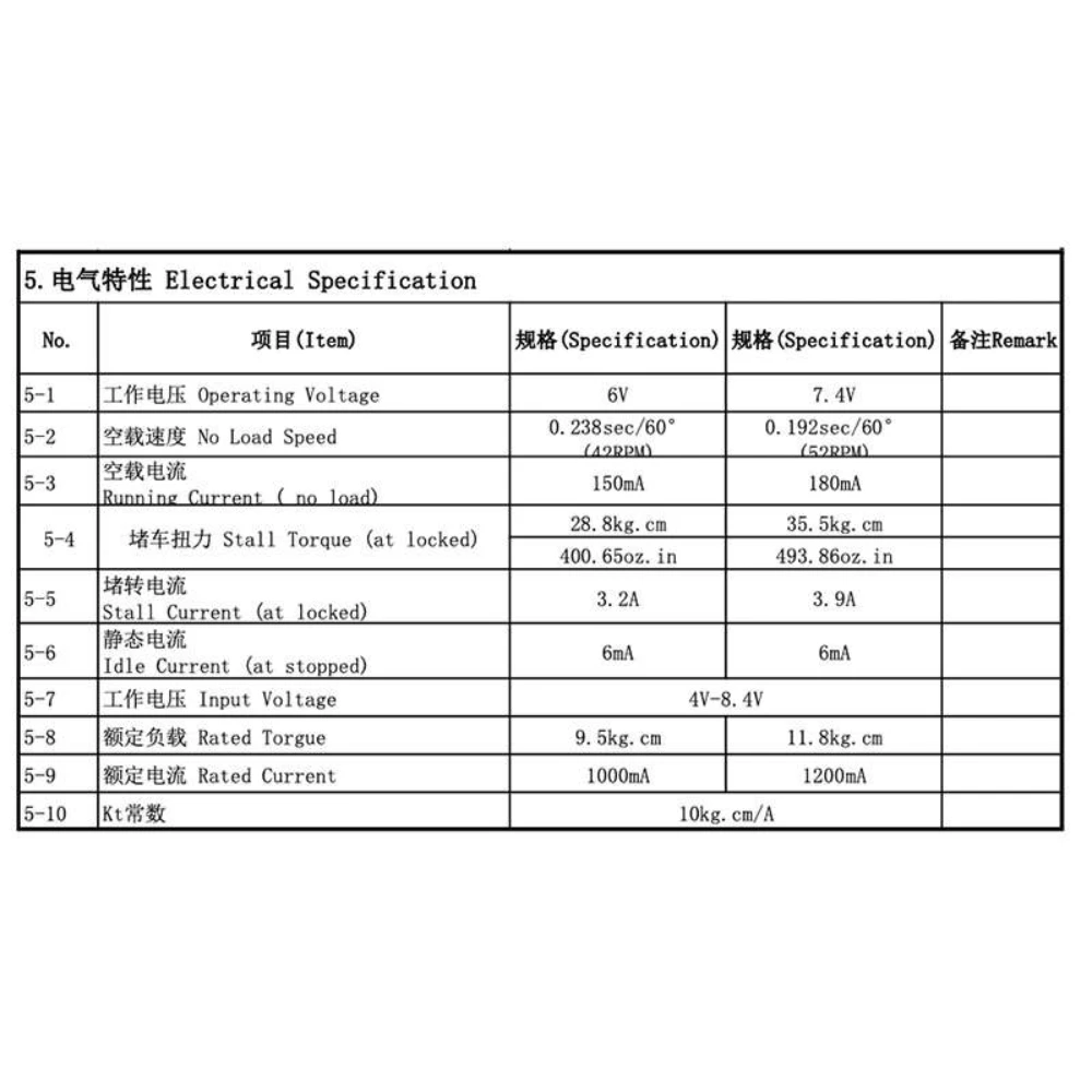 1/2/4 pces 35kg ft5330m servo motor digital 180 graus rc baja metal engrenagem à prova dwaterproof água 7.4v para 1/8/10 rc carro de deriva de controle remoto