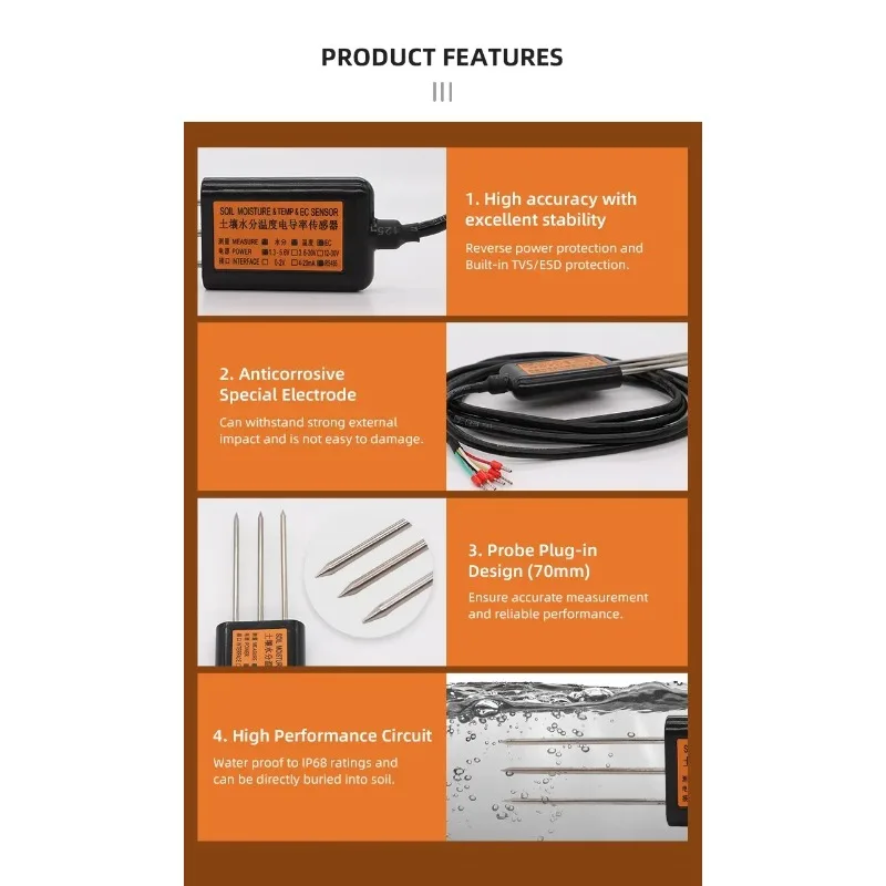 Soil Moisture Tempe…