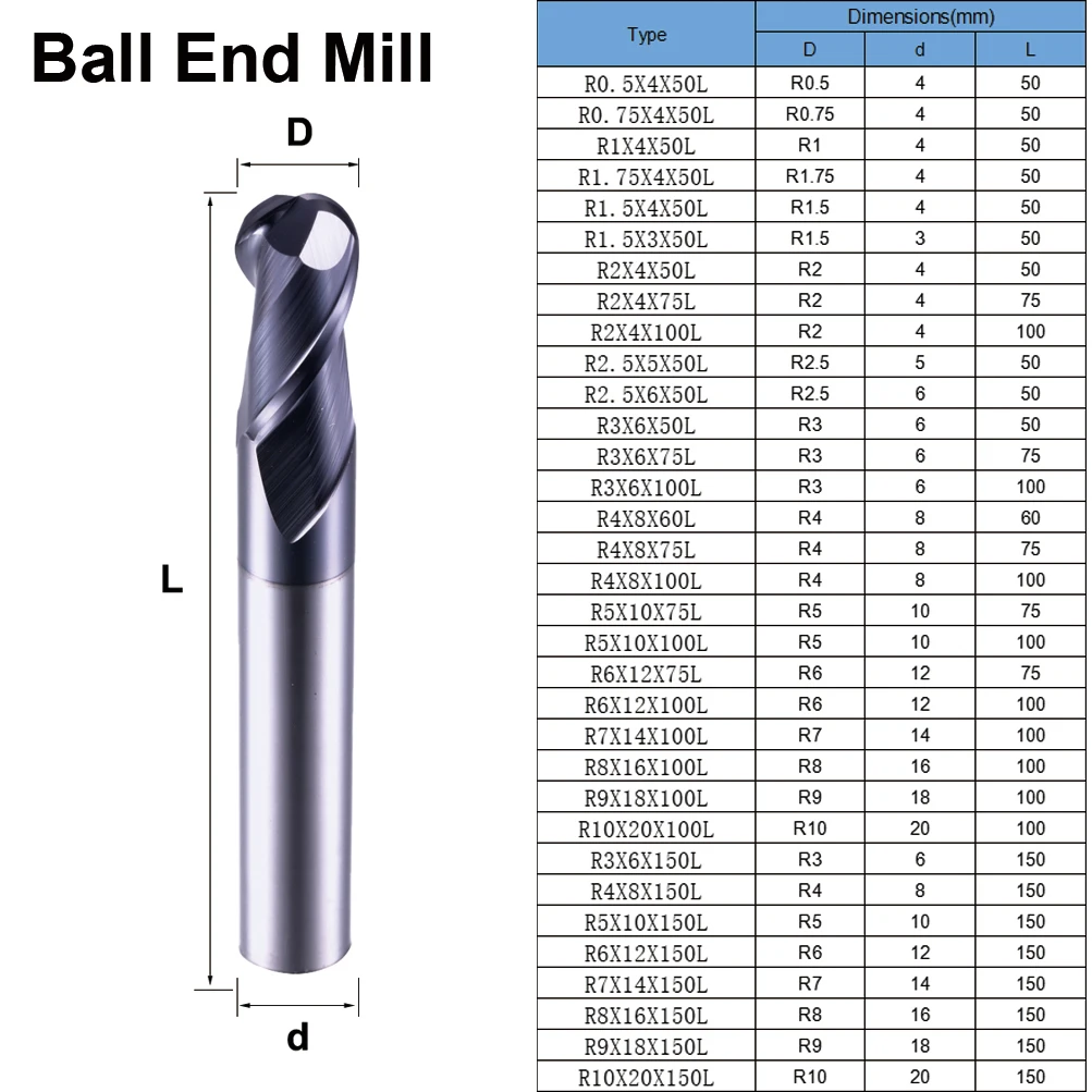 MZG Kogelfrees 2-Fluit HRC45 HRC55 HRC65 Nano Coating Hard Staal Gietijzer Messing Carbide Tool Wolfraam Frees