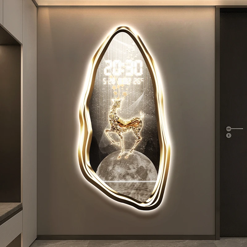 */*Thermometer Date…