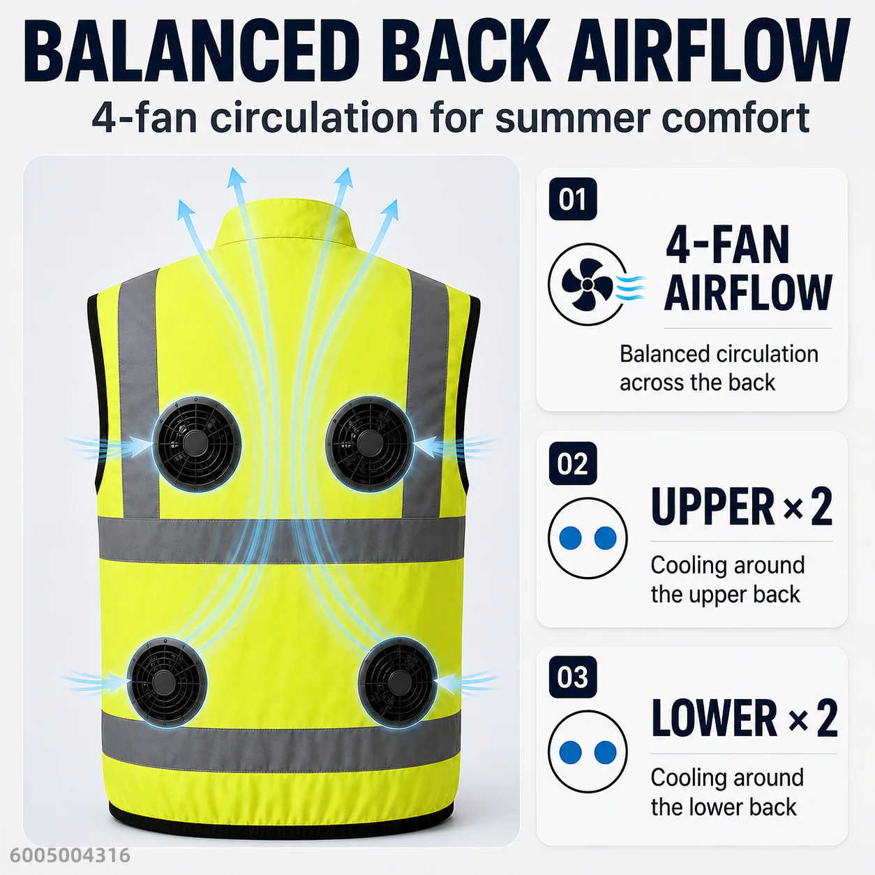 2/4-Fan USB High Visibility Cooling Safety Vest for Men Reflective Lightweight Workwear for Construction Road Work Outdoor Jobs
