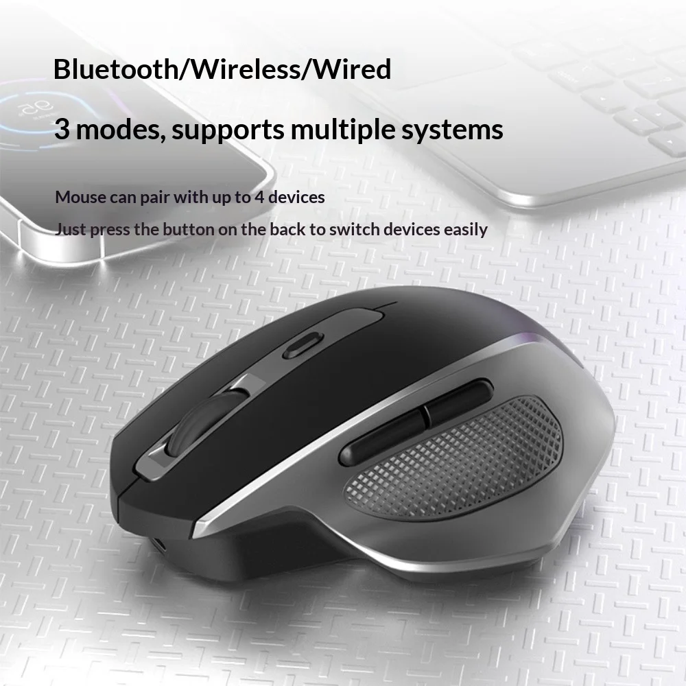 Bluetooth Wireless Gaming Mouse RGB Backlit Tri-Mode Macro Programmable Mice Long Battery Life Ergonomic Grip for Computer PC La