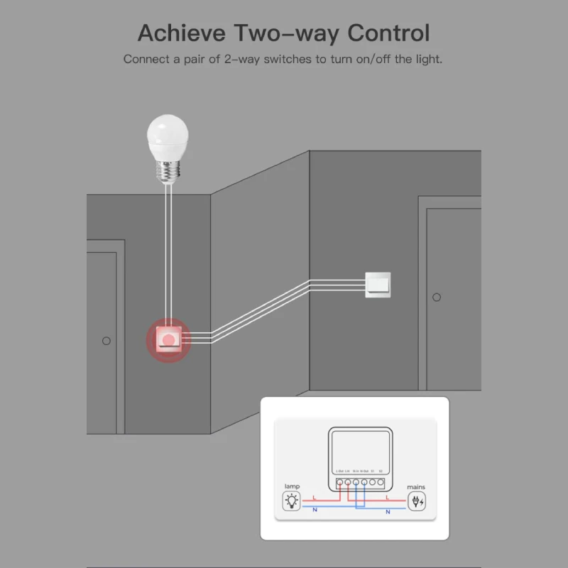 16A Tuya Zigbee 3.0 Mini Smart DIY Lihght Switch 1 Way Control Smart Home Relay Automation Breaker Via Alexa Google Home Yandex