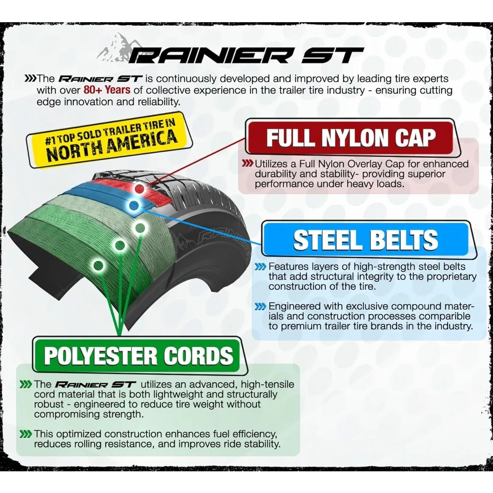 2-حزمة إطار مقطورة شعاعي على حافة ST175/80R13 13 بوصة. نطاق الحمل C 5 عروة بيضاء