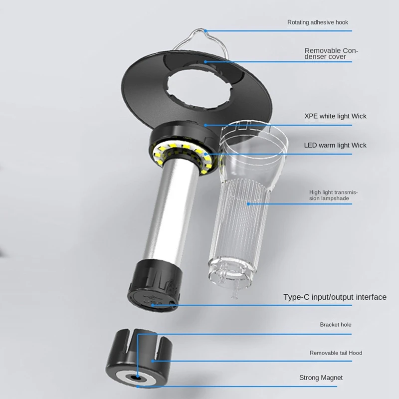 1Set Camping Light With Magnet Emergency LED Light Hanging Tent Light Multi-Function