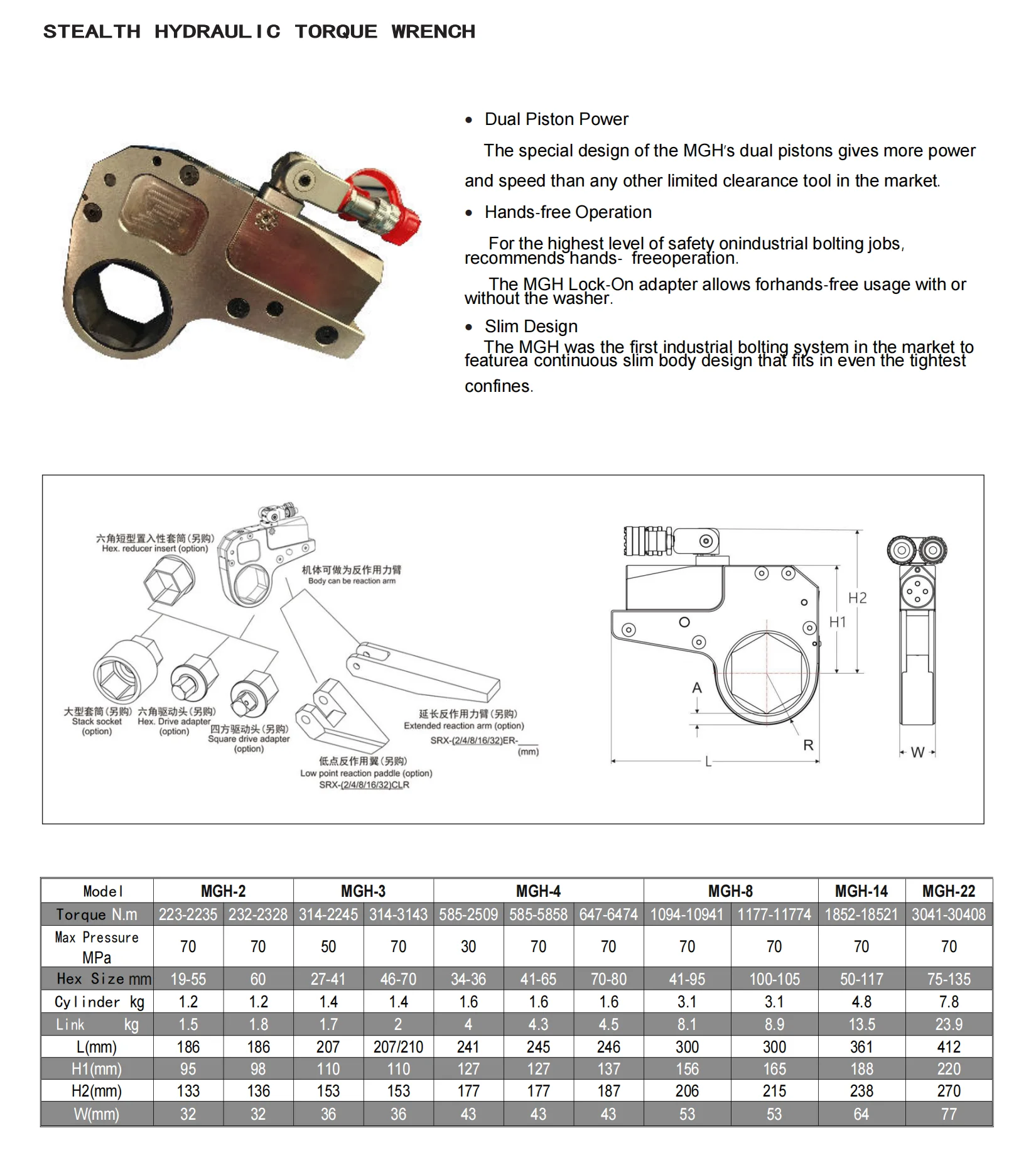 

High-Torque 4MGH 585N.m~6474N.m Steel Hollow Electric Hydraulic Torque Wrenches High-Power Wrenches