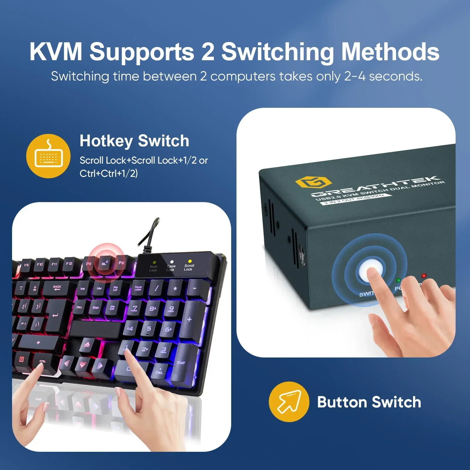 4K KVM - Facilitate Quick Dual-computer Display Changes. Plug and Play, Useful in All Cases. Ultra-HD 4K for Excellent Vision
