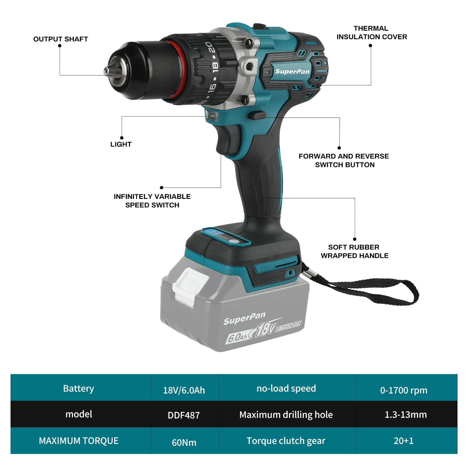 

Бесщеточный ударный шуруповерт Superpan 13 мм, 20+3 режима, крутящий момент 700 Н·м, аккумуляторный, для DIY, совместим с аккумуляторами Makita 18В