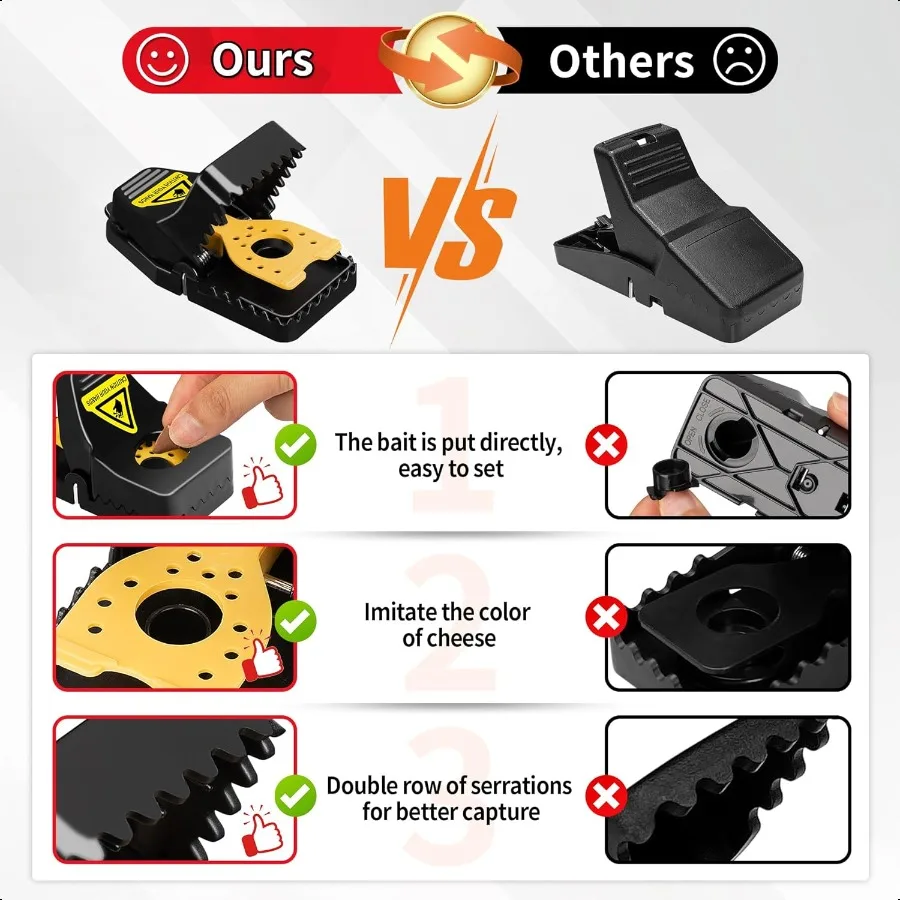 Mouse Traps Indoor for Home 6 Pack Snap Traps for Mice No See Kill QuickSet Reusable Sanitary Pet Safe Rodent Catcher for Home