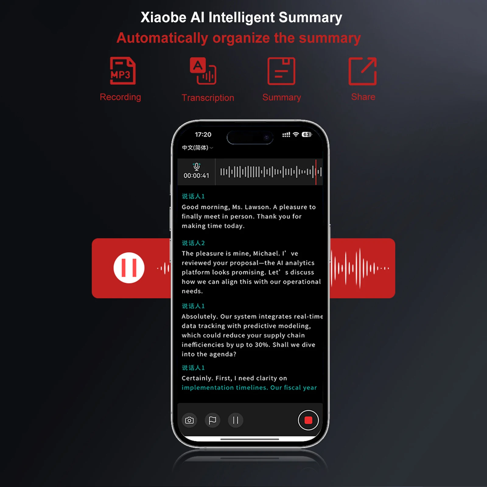 مسجل صوت M1 64G AI صوت إلى مسجل نص ينقل وتغميله مع الإملاء الصوتي ChatGPT للاجتماعات/المكالمات