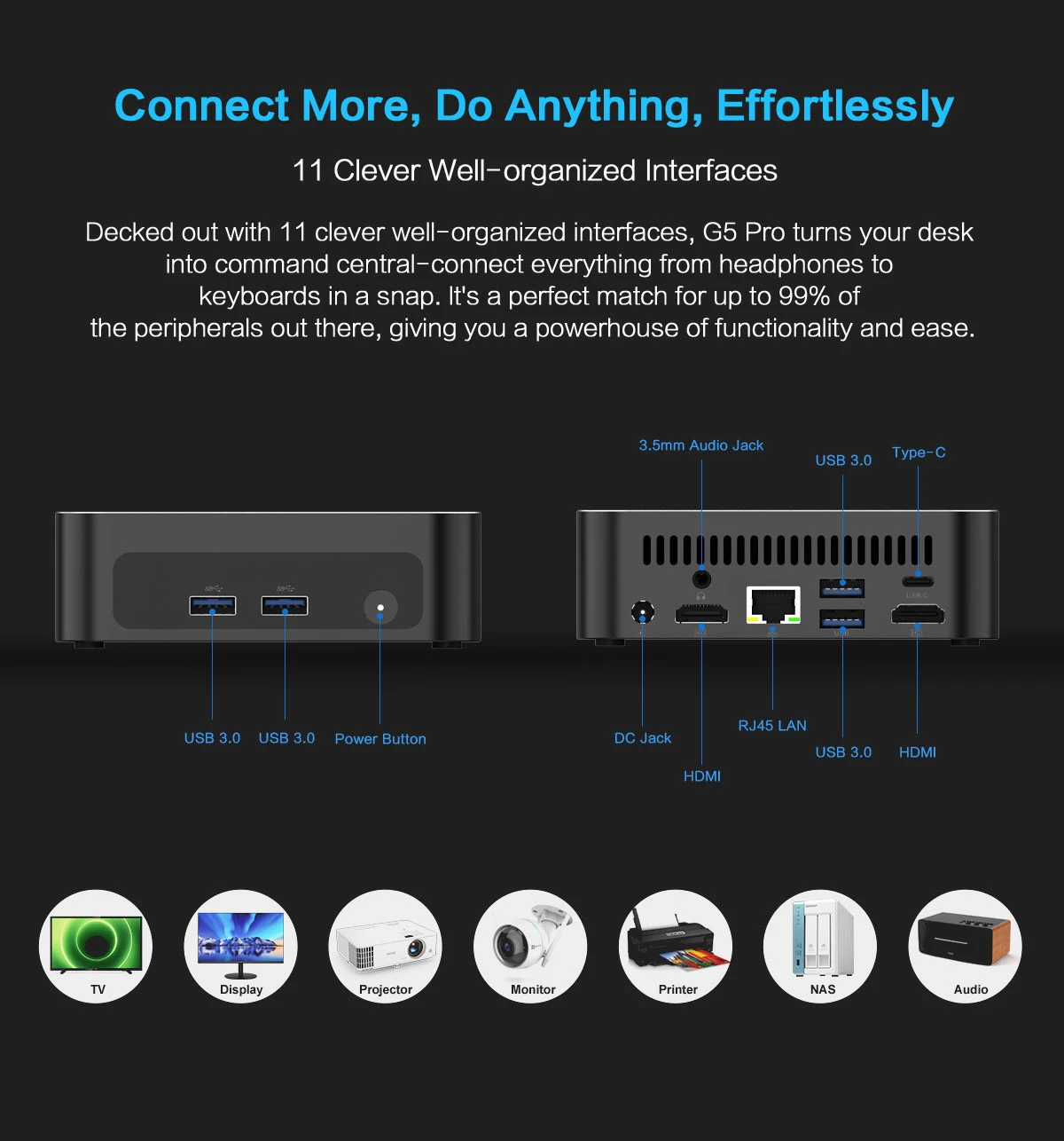كمبيوتر صغير MLLSE G5 PRO AMD R7 5800H Windows 11 Pro AMD Ryzen7 16GB DDR4 RAM 512GB ROM WiFi 6 BT5.2 كمبيوتر مكتبي كمبيوتر صغير يعمل #6
