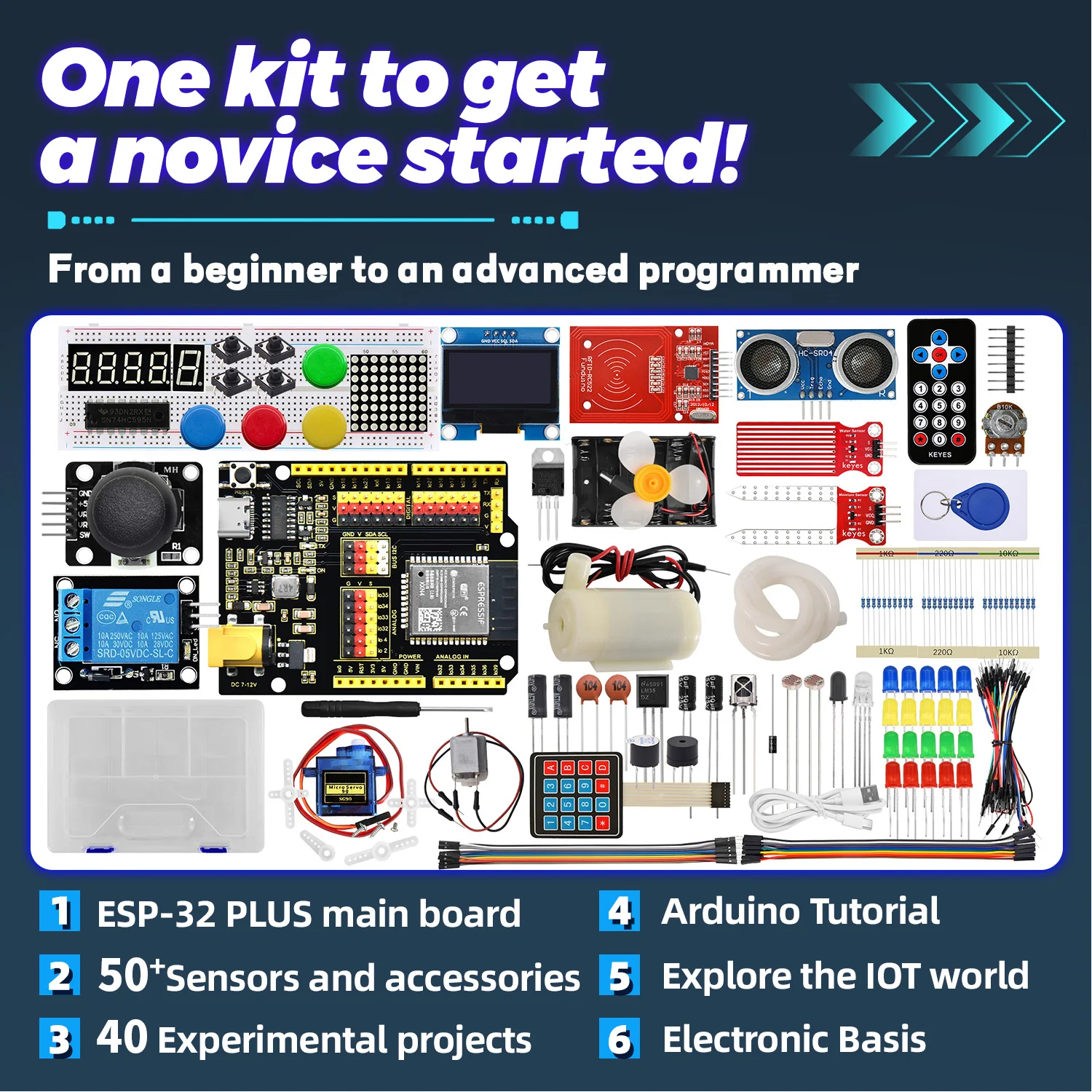 keyestudio-basic-esp-32-iot-electronic-engineering-learning-kit-40-projects-for-arduino-esp32-tutorial-starter-education-kit