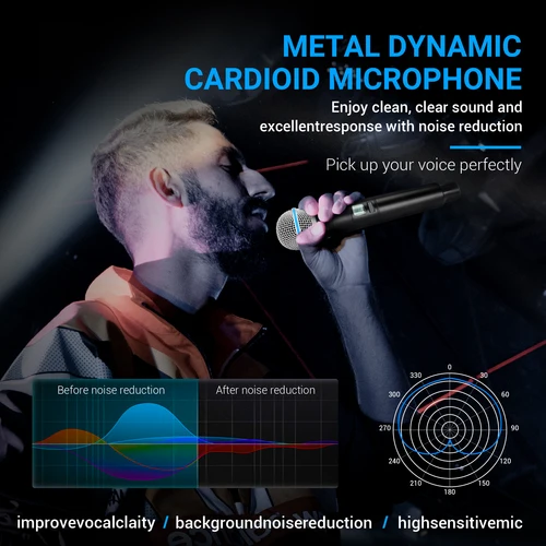 Imagen 2 del producto GLXD4 Sistema con micrófono inalámbrico profesional UHF Dual Bodypack con Lavalier y auriculares Sincronización infrarroja de alcance de 50 m para escenario de iglesia