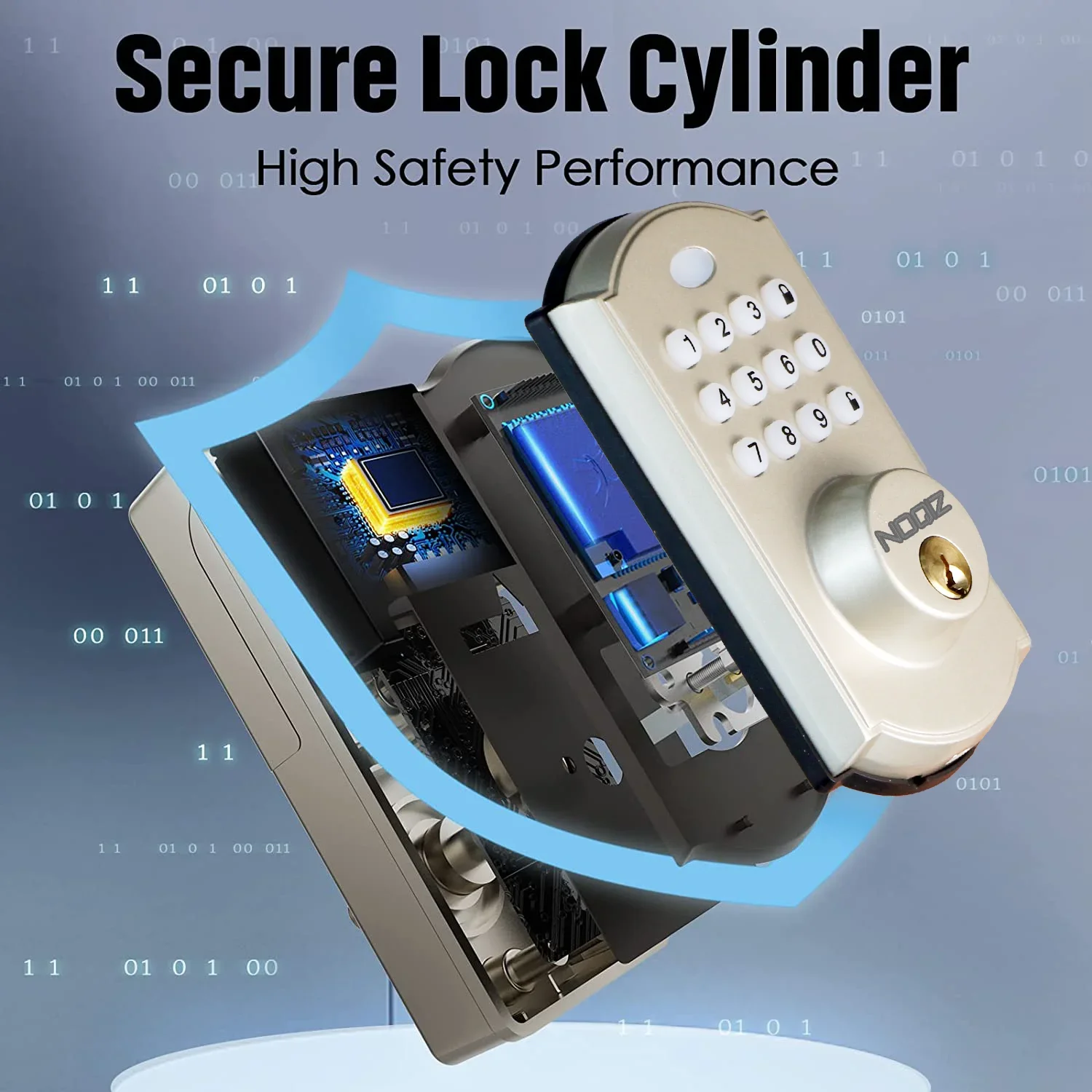 Keyless entry door lock - electronic door lock with keypad, smart latch lock with automatic lock, safe waterproof  19l