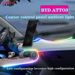 ZLWR BYD ATTO3 luce d'atmosfera interna, luce d'atmosfera modificata per il controllo centrale dell'auto, accessori per la modifica d'interni