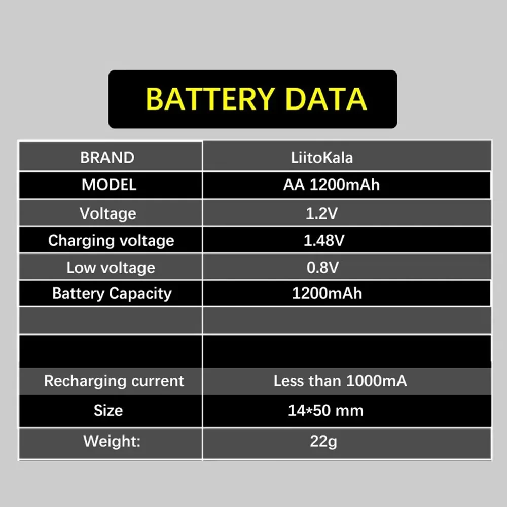 1-30 sztuk Liitokala 1.2V AA 1200mAh akumulator Ni-MH aa do pistoletu temperaturowego pilot zdalnego sterowania mysz zabawka baterie