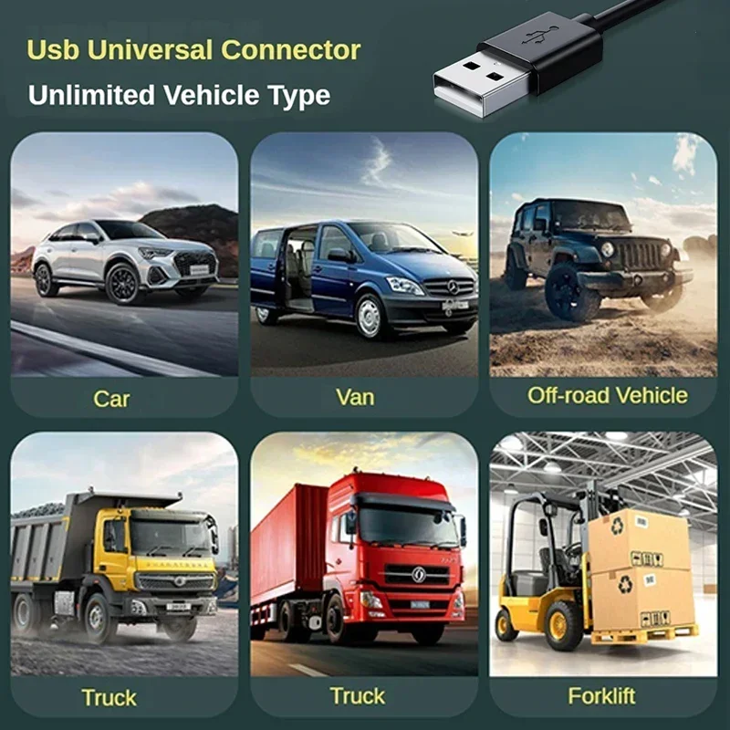 مسند الرأس الخلفي مروحة مزدوجة الرأس بدون فرش USB إبداعية عملية للسيارة للاستخدام الداخلي USB مروحة للسيارات مكيف هواء متنقل للسيارات